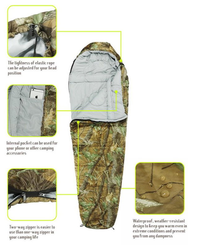 Army Mumien Schlafsack Camouflage tarn camo Jäger Angler Camping Militär Openair Festival Tickets & Gutscheine 2