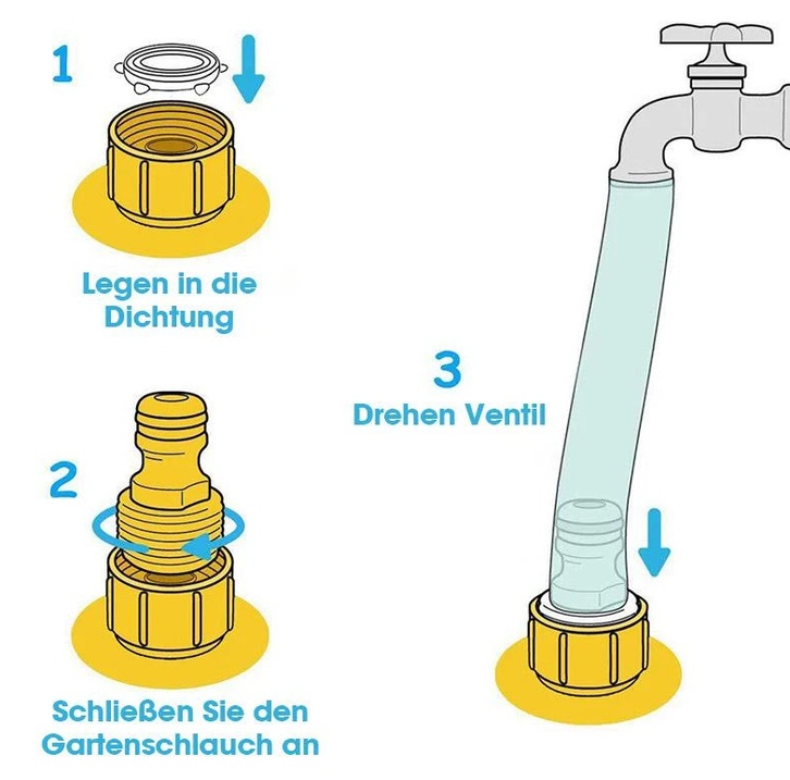 Aufblasbarer Regenbogen Wassersprinkler Spielzeug Wasser Sommer Garten Pool Wasserspielzeug Schweiz 3 Aufblasbarer Regenbogen Wassersprinkler Spielzeug Wasser Sommer Garten Pool Wasserspielzeug Schweiz Garten & Handwerk 3