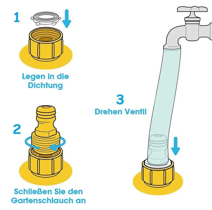 Aufblasbarer Regenbogen Wassersprinkler Spielzeug Wasser Sommer Garten Pool Wasserspielzeug Schweiz Garten & Handwerk 3