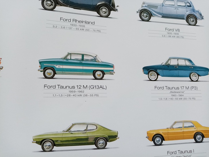 Orginal Werks Plakat Ford 2000 3 Orginal Werks Plakat Ford 2000 Sammeln 3
